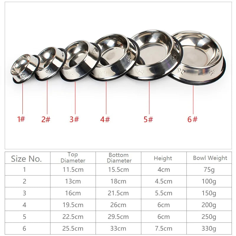 Quality Paw Stainless Steel Skidproof Pet Dog Bowl